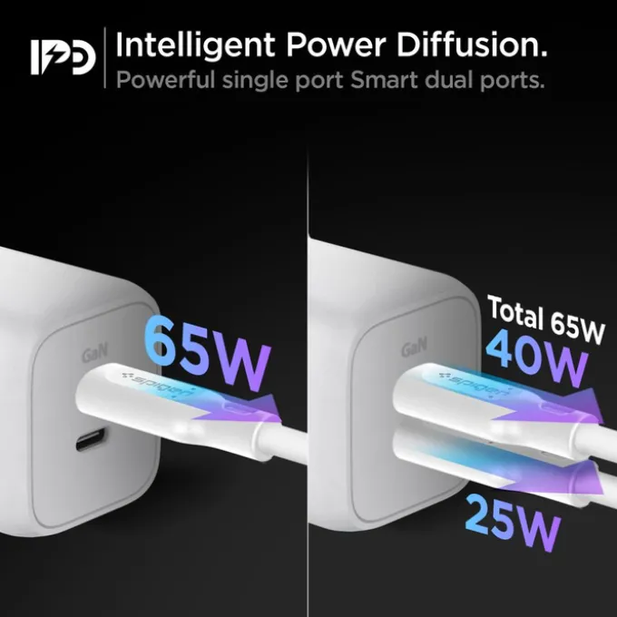 Ładowarka SPIGEN Pe2106eu Powerarc 2-port Network Charger Pd65w White