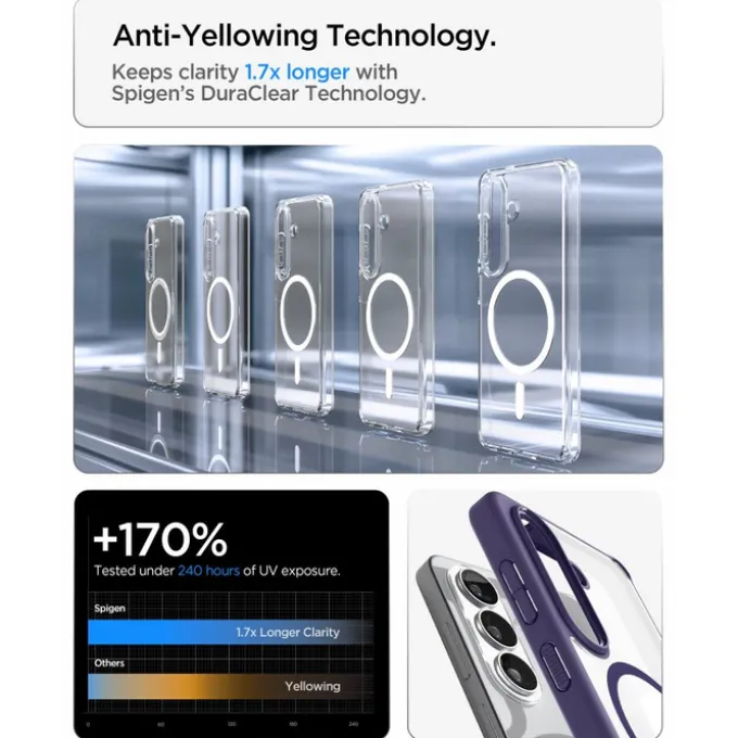 ETUI SPIGEN ULTRA HYBRID MAG MAGSAFE SAMSUNG GALAXY S26 DEEP PURPLE