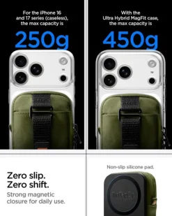 ORGANIZER MAGSAFE SPIGEN POUCH TINTAPZIP OLIVE GREEN