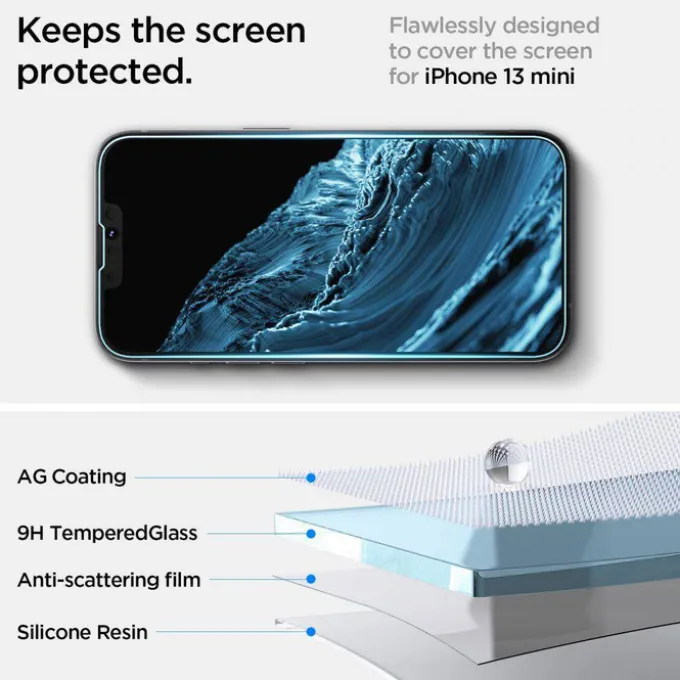 SZKŁO HARTOWANE SPIGEN Apple iPhone 13 Mini Glas.Tr ”EZ Fit” 2-Pack