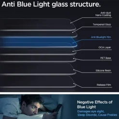SZKŁO HARTOWANE SPIGEN Apple iPhone 13 / 13 Pro / 17E / 16E Glas.TR ”EZ Fit” 2-Pack Antiblue Glass