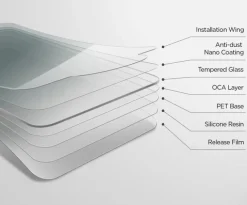 Szkło Hartowane SPIGEN GLAS.TR Slim HD Apple iPhone XR 11