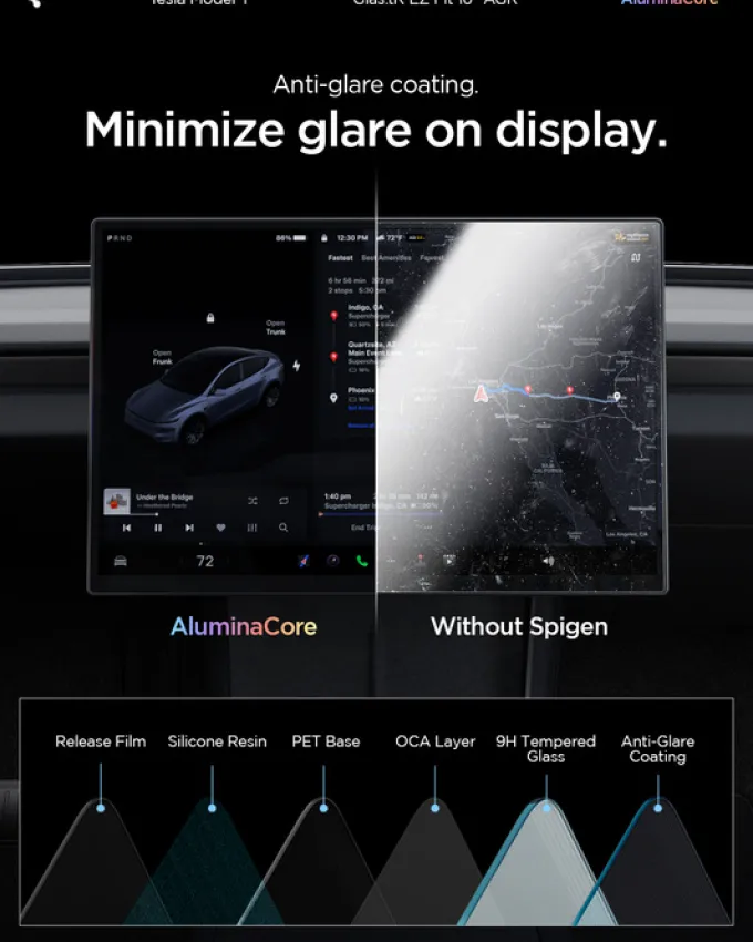 SZKŁO HARTOWANE TESLA MODEL Y L 2026 EZ FIT ANTI GLARE MATTE FC CZARNE