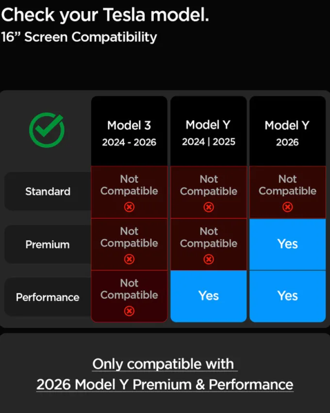 SZKŁO HARTOWANE TESLA MODEL Y L 2026 EZ FIT ANTI GLARE MATTE FC CZARNE